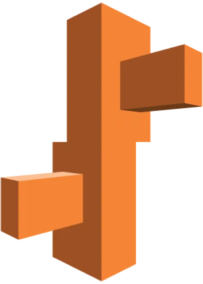 AWS Elastic Beanstalk
